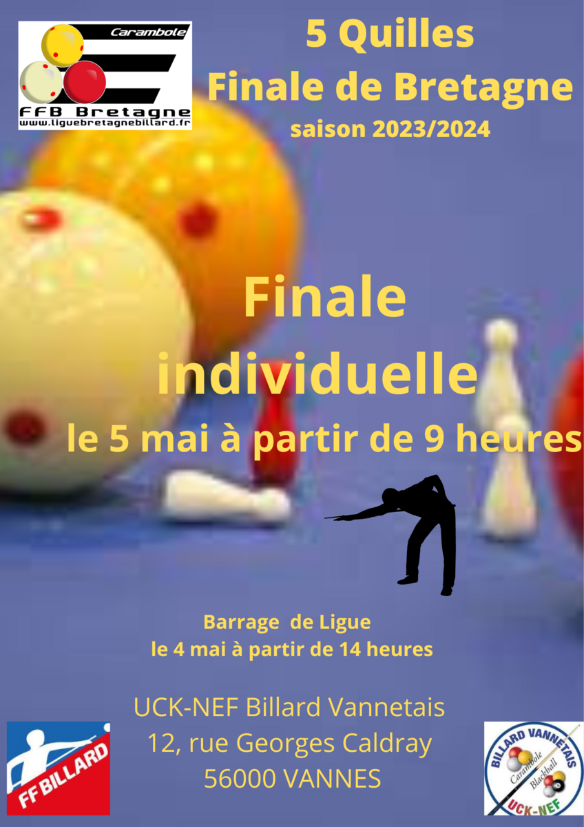 Finale de Ligue 5 quilles 2024