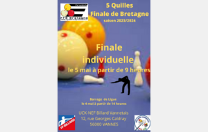 Finale de Ligue 5 quilles 2024